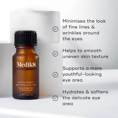 Intelligent Retinol Eye TR bottle stands on white geometric blocks. Text highlights that it minimizes fine lines, smoothes texture, supports a youthful eye area, and hydrates the skin.