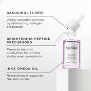 A purple glass dropper bottle of Bakuchiol Peptides serum is displayed. Text callouts detail its key ingredients: BAKUCHIOL (1.25%), BRIGHTENING PEPTIDE PRECURSORS, and INKA OMEGA OIL.