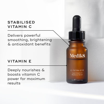 Medik8 C-Tetra Eye serum bottle on a warm orange background. Text highlights Stabilised Vitamin C for smoothing, brightening, and antioxidant benefits, and Vitamin E to nourish and boost Vitamin C power.