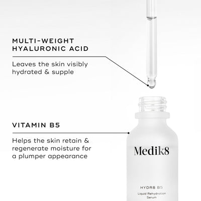 A close-up of the Medik8 Hydr8 B5 serum bottle and dropper with clear liquid. Text highlights key ingredients:  MULTI-WEIGHT HYALURONIC ACID Leaves the skin visibly hydrated & supple  and  VITAMIN B5 Helps the skin retain & regenerate moisture for a plumper appearance. 