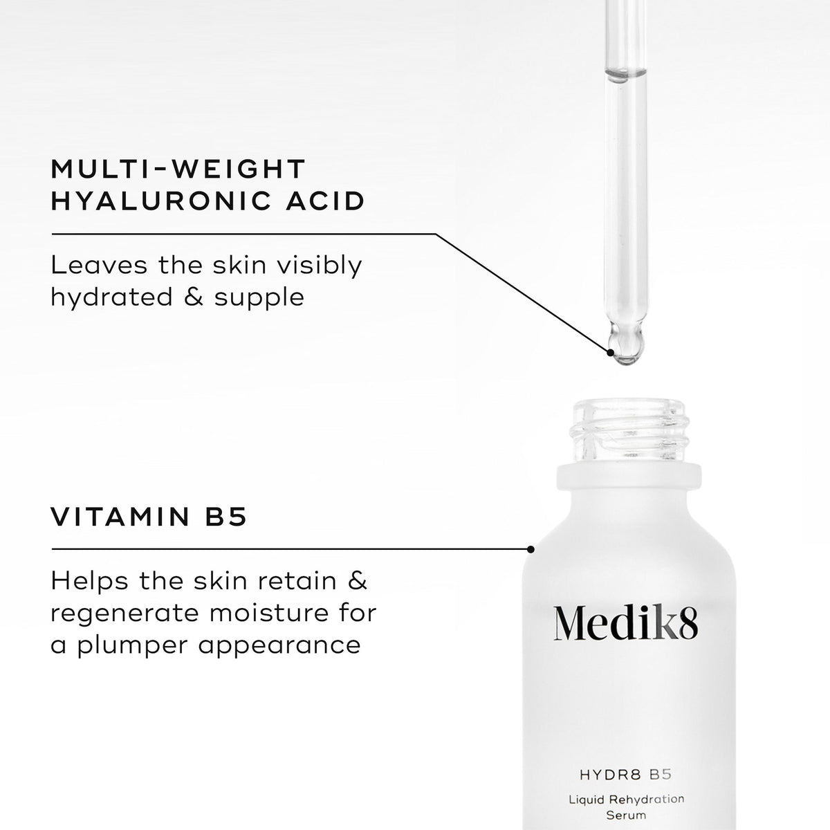 A close-up of the Medik8 Hydr8 B5 serum bottle and dropper with clear liquid. Text highlights key ingredients:  MULTI-WEIGHT HYALURONIC ACID Leaves the skin visibly hydrated & supple  and  VITAMIN B5 Helps the skin retain & regenerate moisture for a plumper appearance. 