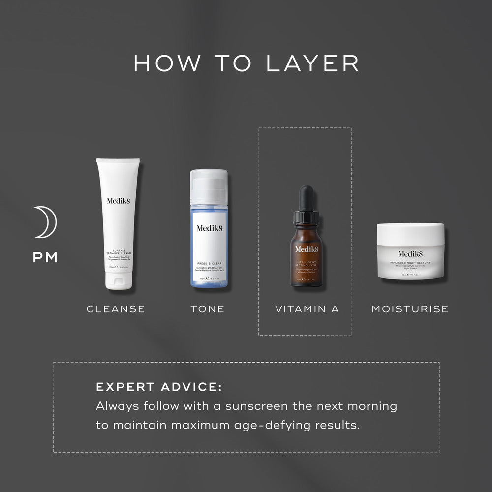 An infographic titled “HOW TO LAYER” displays a Medik8 nighttime skincare routine against a dark grey background. A crescent moon icon and “PM” indicate the time of use. The Medik8 Intelligent Retinol 3TR bottle is highlighted in a dashed box under the “VITAMIN A” step. Other steps shown include  CLEANSE,   TONE,  and  MOISTURISE.  A text box at the bottom provides “EXPERT ADVICE: Always follow with a sunscreen the next morning to maintain maximum age-defying results.”