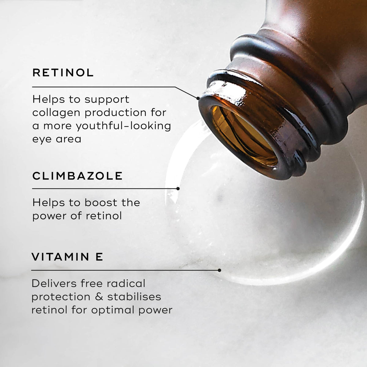 Close-up of an open amber glass bottle of Medik8 Intelligent Retinol Eye TR tipped on its side, dispensing a clear drop of serum onto a light textured surface. Lines point to the liquid, highlighting key ingredients: Retinol (helps support collagen production for a more youthful-looking eye area), Climbazole (helps boost the power of retinol), and Vitamin E (delivers free radical protection & stabilises retinol for optimal power).