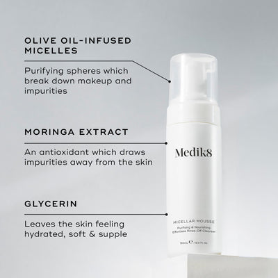 A Medik8 Micellar Mousse bottle displayed on a white block. Lines connect the bottle to text explaining key ingredients:  Olive Oil-Infused Micelles  to break down makeup,  Moringa Extract  to draw out impurities, and  Glycerin  for hydration.