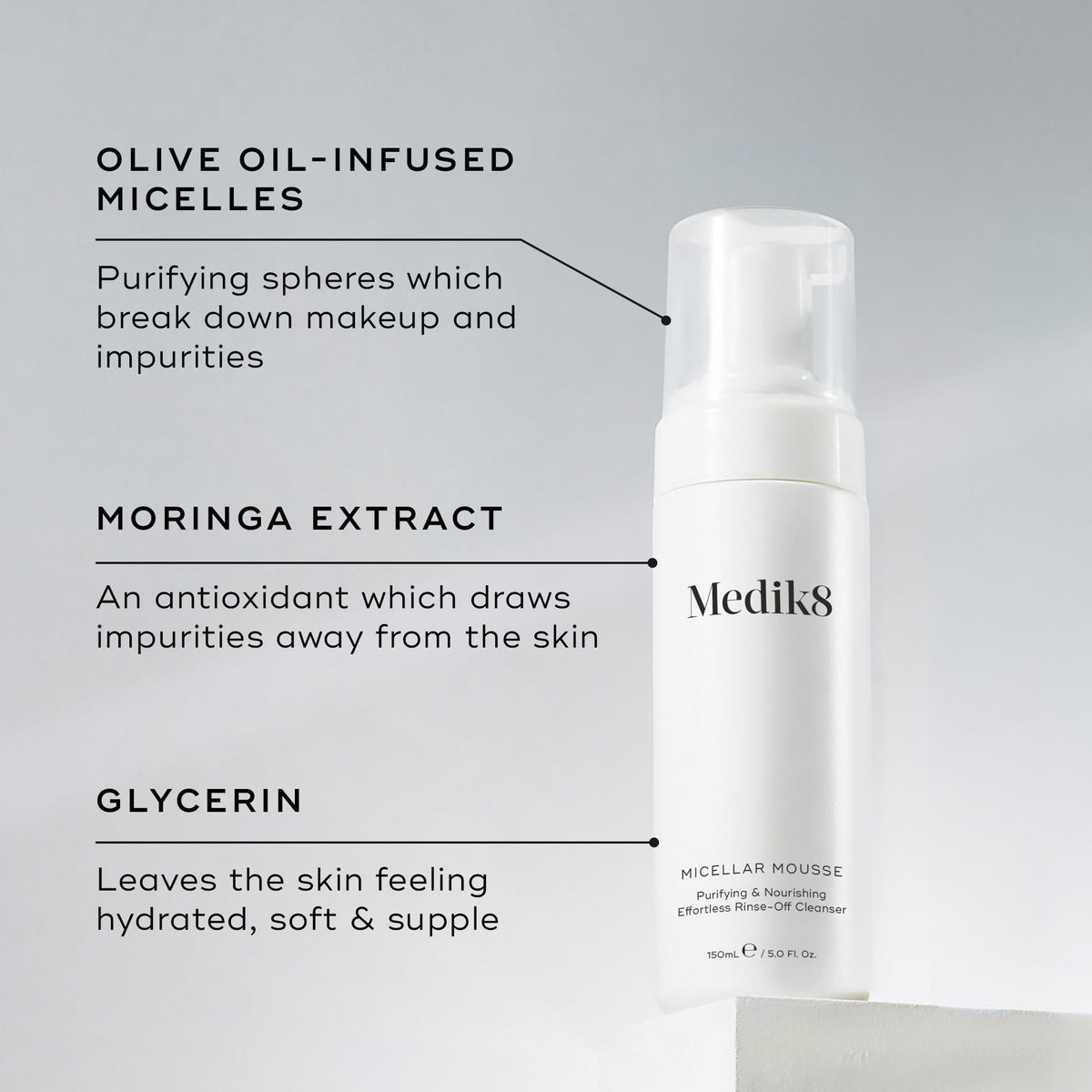 A Medik8 Micellar Mousse bottle displayed on a white block. Lines connect the bottle to text explaining key ingredients:  Olive Oil-Infused Micelles  to break down makeup,  Moringa Extract  to draw out impurities, and  Glycerin  for hydration.