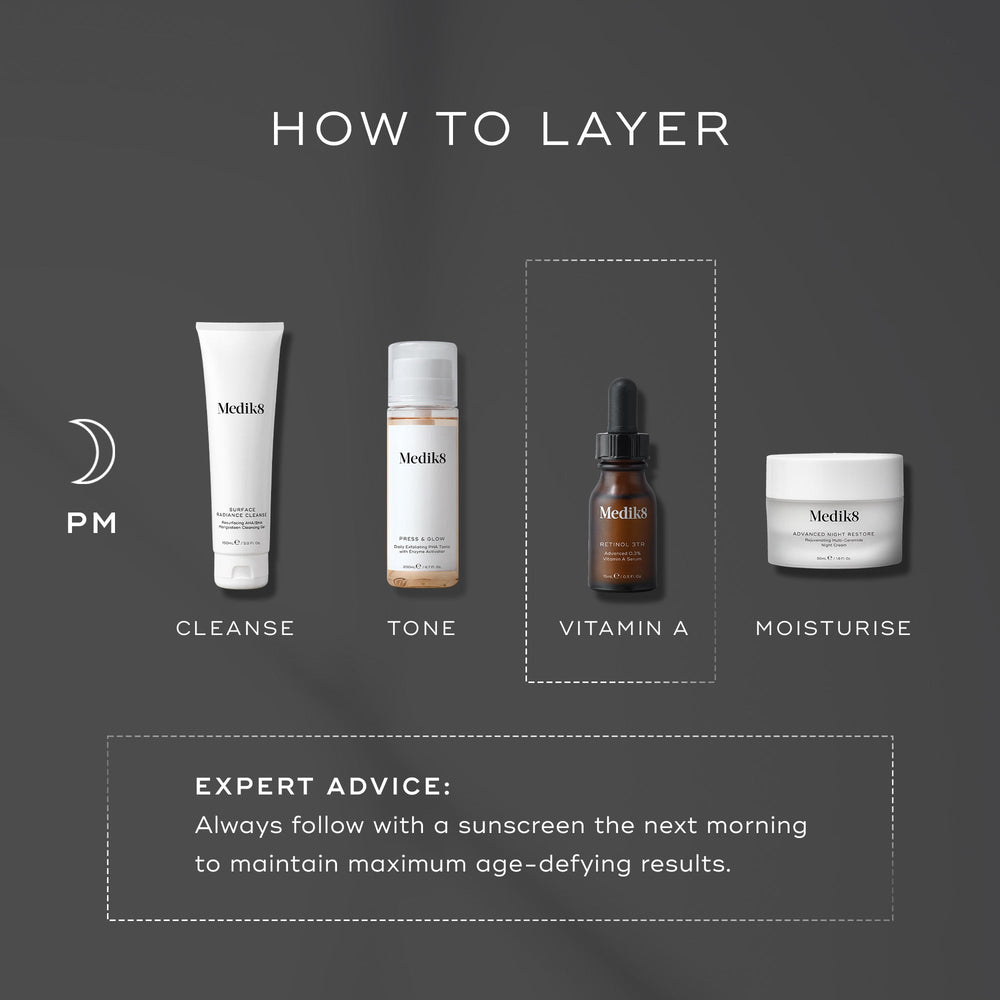 "Medik8 layering guide titled  HOW TO LAYER  on a dark grey background. A PM moon icon indicates a four-step evening routine, with the third step highlighted in a white dashed box:

CLEANSE: Medik8 Surface Radiance Cleanse tube.

TONE: Medik8 Press & Glow bottle.

VITAMIN A: Medik8 Retinol 3TR serum bottle.

MOISTURISE: Medik8 Advanced Night Restore jar.

A dashed box at the bottom provides  EXPERT ADVICE  to always follow with a sunscreen the next morning to maintain maximum age-defying results."