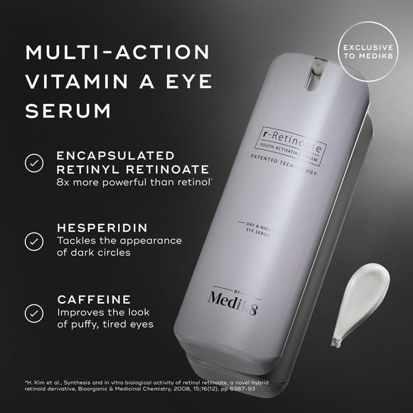 A white pump bottle of r-Retinoate Day & Night Eye Serum is shown with text callouts highlighting the key ingredients: ENCAPSULATED RETINYL RETINOATE, HESPERIDIN, and CAFFEINE. A footnote provides citation for the retinol claim.-hover-49