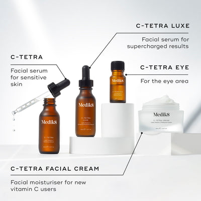 Medik8 skincare products including C-Tetra Luxe, C-Tetra Eye, and C-Tetra Facial Cream on a white background."A collection of four Medik8 Vitamin C products displayed on white circular plinths against a clean white background. The image includes:

C-Tetra serum bottle shown open with a glass pipette, described as a  Facial serum for sensitive skin. 

C-Tetra Luxe serum bottle described as a  Facial serum for supercharged results. 

C-Tetra Eye serum bottle described as  For the eye area. 

C-Tetra Cream jar