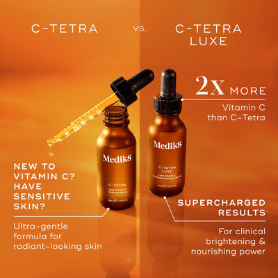 Three Medik8 serum bottles are lined up against a warm orange background with faint hexagonal graphics, showcasing the C-Tetra range. The image features:
C-Tetra serum bottle with a dropper, highlighted as  7% VITAMIN C,   NEW TO VITAMIN C,  and a  LIGHTWEIGHT OIL. 
C-Tetra Luxe serum bottle with a dropper, highlighted as  14% VITAMIN C,   NOURISHING GLOW,  and a  RICH OIL. 
C-Tetra Advanced pump bottle labeled as  NEW,  highlighted as  20% VITAMIN C,   ADVANCED AGE DEFENCE,  and a  LIGHTWEIGHT GEL-SERUM