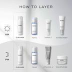 A  How to Layer  guide showing Medik8 Clarifying Foam as the first step for both AM and PM routines. The AM routine follows with Press & Clear (Tone), Clarity Peptides (Target), and Advanced Day Ultimate Protect (Sunscreen). The PM routine follows with Press & Clear (Tone), Crystal Retinal (Vitamin A), and Advanced Night Restore (Moisturise).