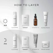 An infographic titled "HOW TO LAYER" displaying morning and evening skincare routines. The AM routine includes Cleanse (Micellar Mousse), Target (Ultimate Recovery Bio-Cellulose Mask), Vitamin C (C-Tetra Luxe), and Sunscreen (Advanced Day Ultimate Protect). The PM routine includes Cleanse (Micellar Mousse), Target (Ultimate Recovery Bio-Cellulose Mask), Vitamin A (Crystal Retinal), and Moisturise (Advanced Night Restore).
