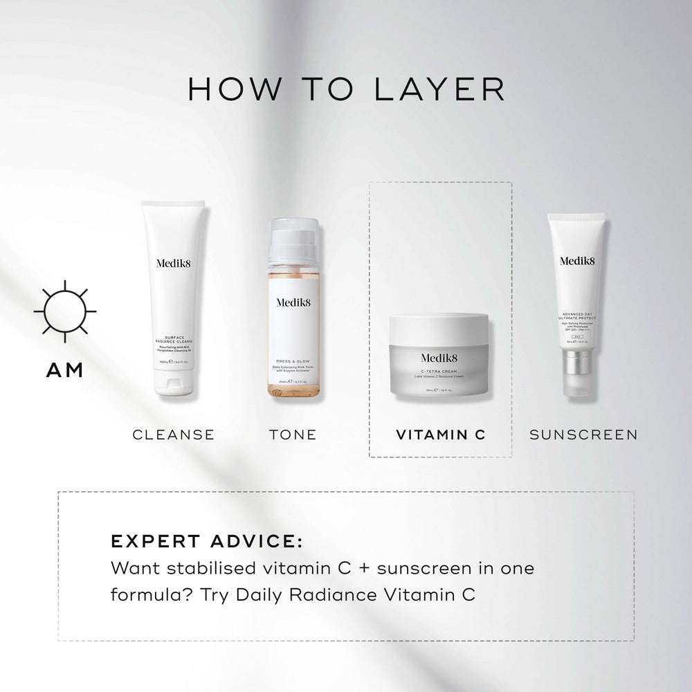 "Medik8 layering guide titled  HOW TO LAYER  on a clean white background with soft light rays. An AM sun icon indicates a four-step morning routine, with the third step highlighted in a dashed box:

CLEANSE: Medik8 Surface Radiance Cleanse tube.

TONE: Medik8 Press & Glow bottle.

VITAMIN C: Medik8 C-Tetra Cream jar.

SUNSCREEN: Medik8 Advanced Day Ultimate Protect tube. A dashed box at the bottom provides  EXPERT ADVICE  suggesting Daily Radiance Vitamin C for those wanting stabilised vitamin C and sunscre