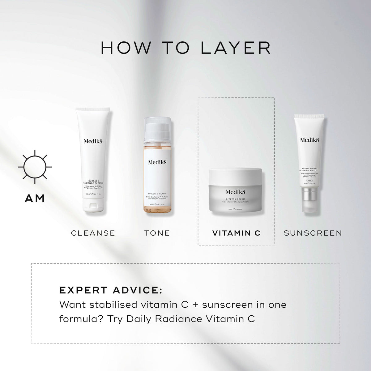 "Medik8 layering guide titled  HOW TO LAYER  on a clean white background with soft light rays. An AM sun icon indicates a four-step morning routine, with the third step highlighted in a dashed box:

CLEANSE: Medik8 Surface Radiance Cleanse tube.

TONE: Medik8 Press & Glow bottle.

VITAMIN C: Medik8 C-Tetra Cream jar.

SUNSCREEN: Medik8 Advanced Day Ultimate Protect tube. A dashed box at the bottom provides  EXPERT ADVICE  suggesting Daily Radiance Vitamin C for those wanting stabilised vitamin C and sunscre