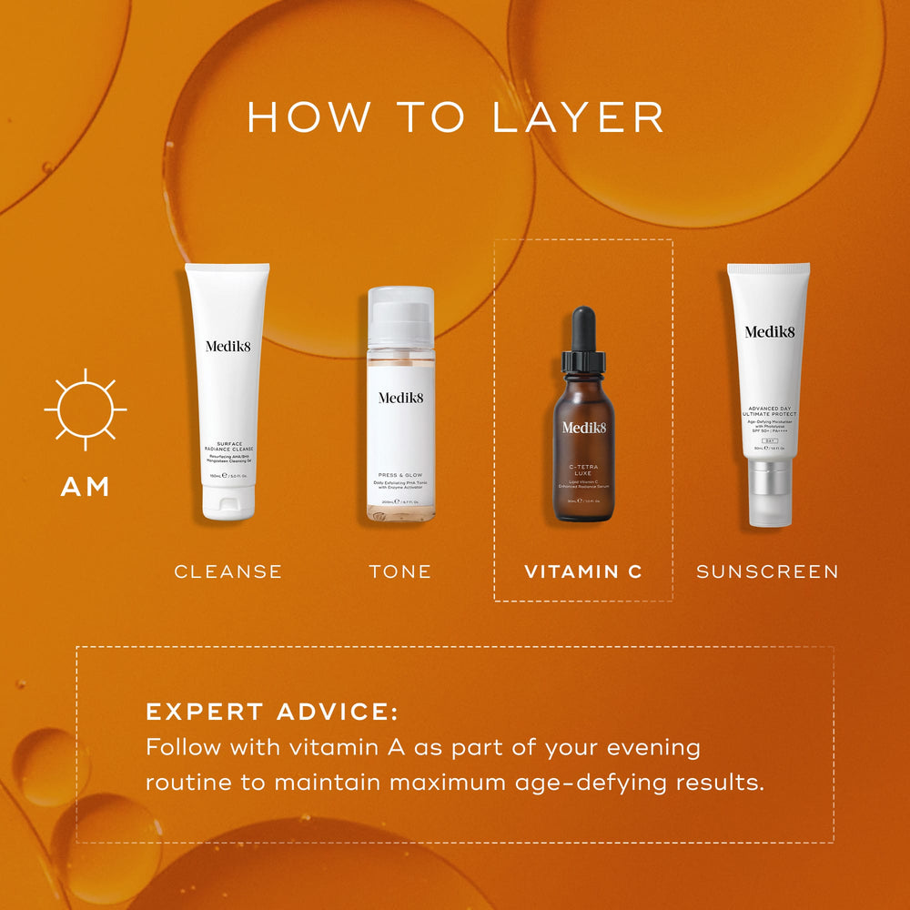 Medik8 layering guide titled  HOW TO LAYER  on a warm orange background with bubble-like graphics. An AM sun icon indicates a morning routine consisting of four steps, with the third step highlighted in a white dashed box. The featured products and steps are:
CLEANSE: Medik8 Surface Radiance Cleanse tube.
TONE: Medik8 Press & Glow bottle.
VITAMIN C: Medik8 C-Tetra Luxe serum bottle.
SUNSCREEN: Medik8 Advanced Day Ultimate Protect tube.