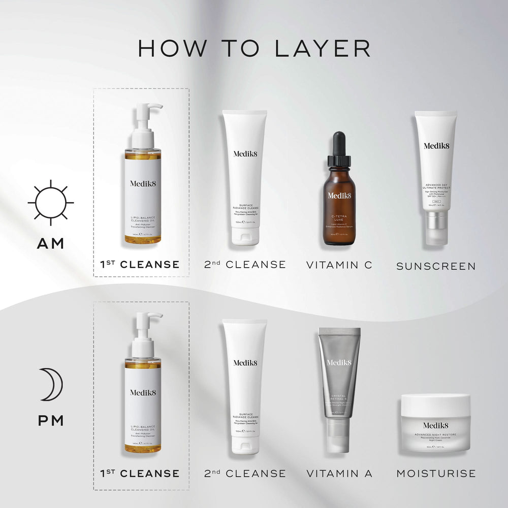 How to Layer  chart displays AM and PM skincare routines. Lipid-Balance Cleansing Oil is shown as the  1st Cleanse  step, preceding a second cleanser, serums, and moisturiser.