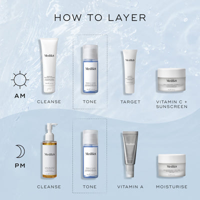 An infographic titled  How To Layer  on a light blue water-textured background outlining AM and PM routines. It positions Medik8 Press & Clear as the  Tone  step after cleansing.