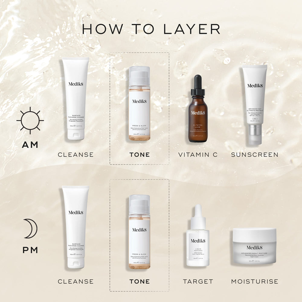 An infographic titled “HOW TO LAYER” displays a Medik8 skincare routine for AM and PM against a neutral water-textured background. Sun and moon icons indicate the time of use. The Medik8 Press & Glow bottle is highlighted in dashed boxes under the “TONE” step for both routines. Other steps include  CLEANSE,   VITAMIN C,   SUNSCREEN,   TARGET,  and  MOISTURISE. 