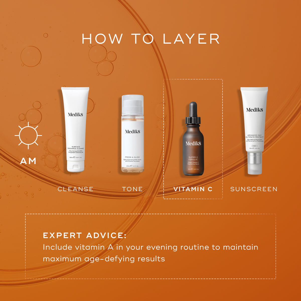 Medik8 layering guide titled  HOW TO LAYER  set against a vibrant orange background with translucent serum bubbles. An AM sun icon indicates a four-step morning routine, with the third step highlighted in a white dashed box:

CLEANSE: Medik8 Surface Radiance Cleanse tube.

TONE: Medik8 Press & Glow bottle.

VITAMIN C: Medik8 Super C Ferulic serum bottle.

SUNSCREEN: Medik8 Advanced Day Ultimate Protect tube.

A dashed box at the bottom provides  EXPERT ADVICE  to include vitamin A in your evening routine