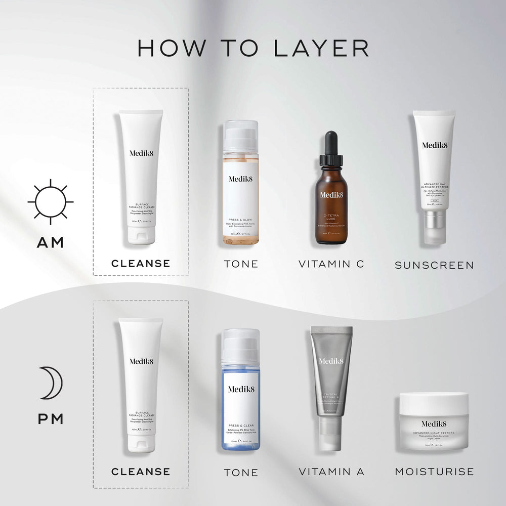 A  How to Layer  guide showing Medik8 Surface Radiance Cleanse as the first step for both AM and PM routines. The AM routine follows with Press & Glow (Tone), C-Tetra Luxe (Vitamin C), and Advanced Day Ultimate Protect (Sunscreen). The PM routine follows with Press & Clear (Tone), Crystal Retinal (Vitamin A), and Advanced Night Restore (Moisturise).