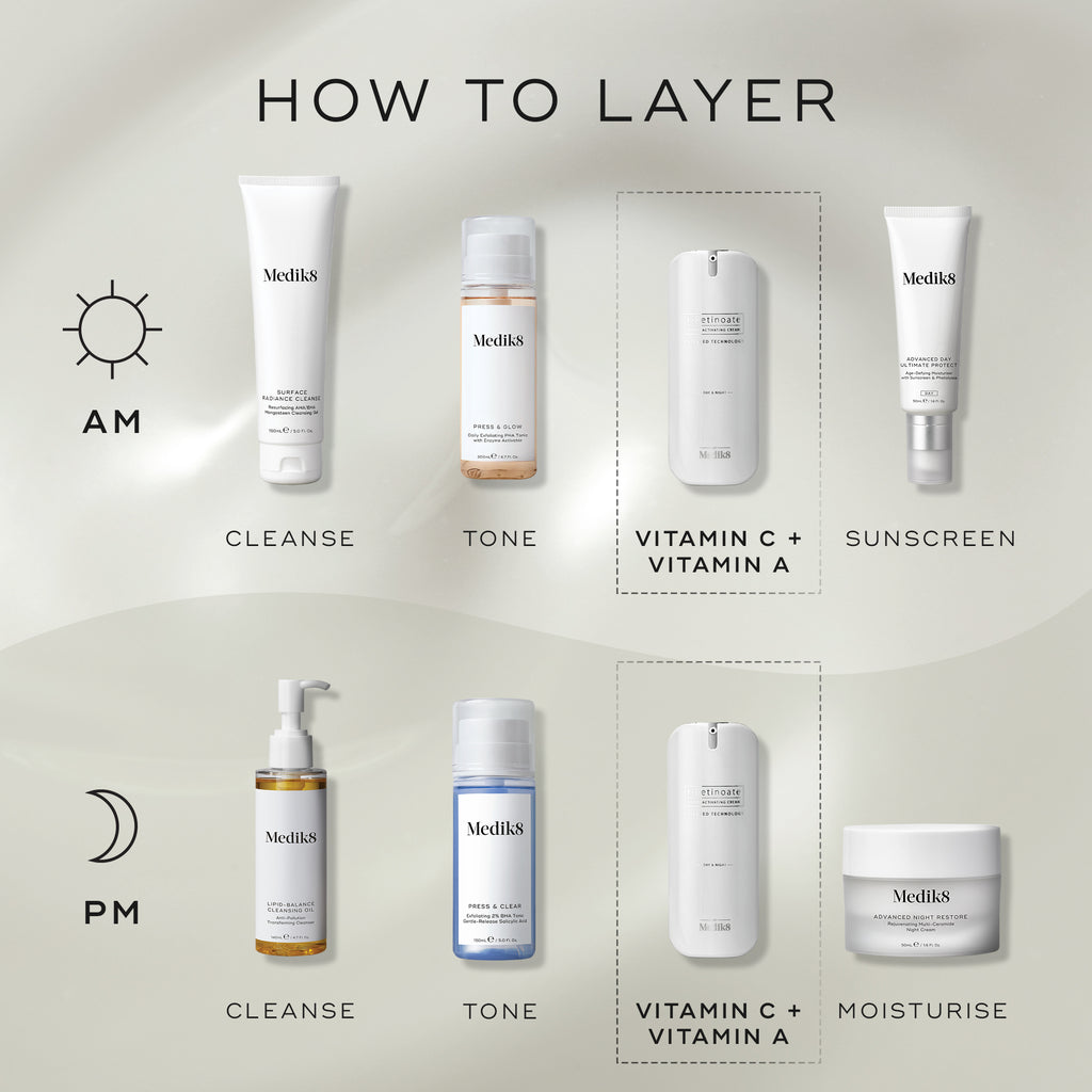 A HOW TO LAYER diagram for skincare routines. The AM routine includes Cleanse (Surface Radiance Cleanse), Tone (Press & Glow), Vitamin C + Vitamin A (r-Retinoate Day & Night), and Sunscreen (Advanced Day Total Protect). The PM routine involves Cleanse (Lipid-Balance Cleansing Oil), Tone (Press & Clear), Vitamin C + Vitamin A (r-Retinoate Day & Night), and Moisturise (Advanced Night Restore).