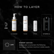 Infographic titled  HOW TO LAYER  showing a PM routine: Medik8 Lipid-Balance Cleansing Oil for Cleanse, Press & Glow for Tone, r-Retinoate Eye for Eyes, and r-Retinoate Intense for Vitamin A. Expert advice notes to always wear sunscreen the following morning.
