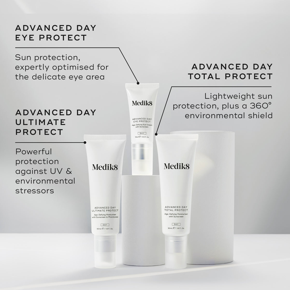 Medik8 Advanced Day Eye Protect, Advanced Day Ultimate Protect, and Advanced Day Total Protect tubes displayed on white cylindrical plinths against a grey background. Text for Advanced Day Eye Protect notes SPF 30 protection optimized for the delicate eye area. Text for Advanced Day Ultimate Protect highlights SPF 50+ protection, a DNA repair enzyme, and a 360° environmental shield. Text for Advanced Day Total Protect describes it as lightweight SPF 30 protection with a 360° environmental shield.