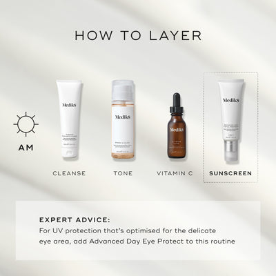 A  How to Layer  AM guide features Medik8 Advanced Day Total Protect as the final 'Sunscreen' step. The routine begins with Surface Radiance Cleanse (Cleanse), followed by Press & Glow (Tone), and C-Tetra Luxe (Vitamin C). A text box provides expert advice: for UV protection optimized for the eye area, add Advanced Day Eye Protect to this routine.