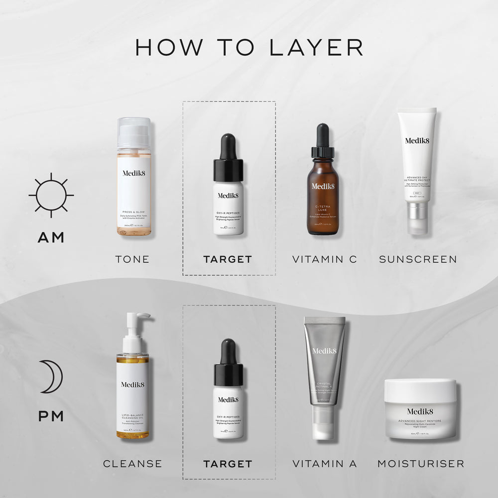 A HOW TO LAYER diagram illustrates skincare routines. The AM routine includes Tone (Medik8 Press & Glow), Target (Medik8 Oxy-R Peptides), Vitamin C (Medik8 C-Tetra Luxe), and Sunscreen (Medik8 Advanced Day Total Protect). The PM routine involves Cleanse (Medik8 Lipid-Balance Cleansing Oil), Target (Medik8 Oxy-R Peptides), Vitamin A (Medik8 Crystal Retinal), and Moisturiser (Medik8 Advanced Night Restore).
