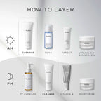  A  HOW TO LAYER  diagram. The AM routine includes Cleanse (Medik8 Surface Radiance Cleanse), Vitamin C (Medik8 C-Tetra Luxe), Target (Medik8 Liquid Peptides Advanced MP), and Sunscreen (Medik8 Advanced Day Total Protect). The PM routine features Cleanse (Medik8 Lipid-Balance Cleansing Oil), Target (Medik8 Liquid Peptides Advanced MP), Vitamin A (Medik8 Crystal Retinal), and Moisturise (Medik8 Advanced Night Restore).