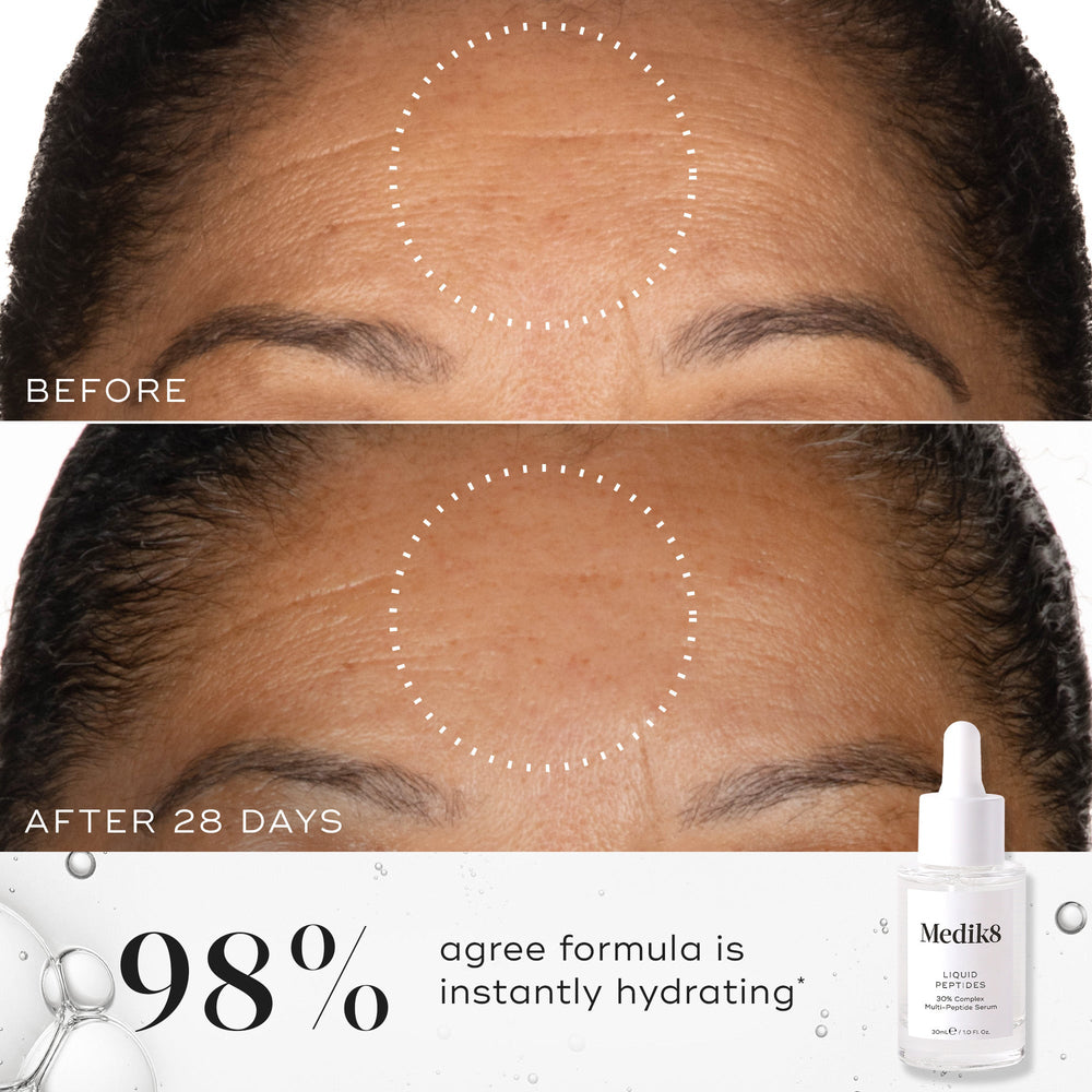 After 28 days: A before-and-after close-up of a forehead, showing smoother skin in the circled area in the "After 28 Days" image compared to "Before." Text states "98% agree formula is instantly hydrating*". A bottle of Medik8 Liquid Peptides serum is displayed in the corner against a background of clear liquid bubbles.