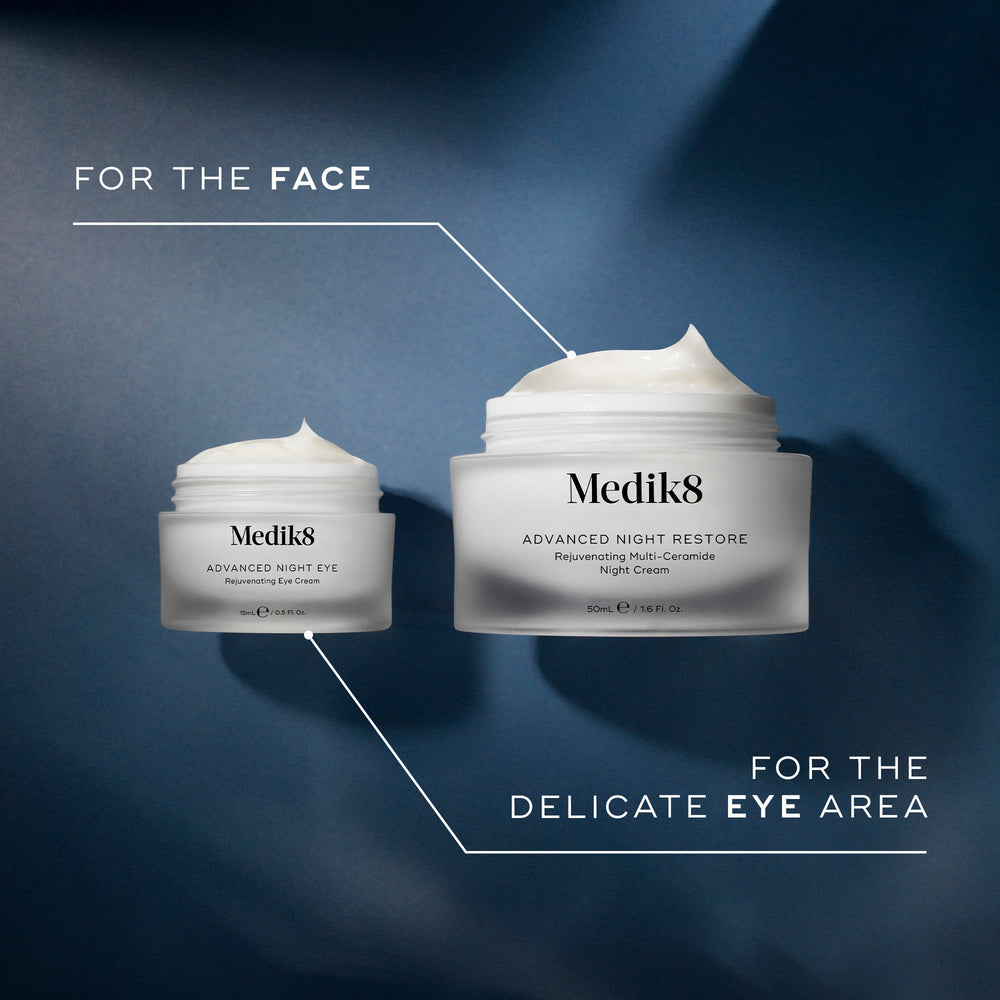 Comparison image shows Medik8 Advanced Night Eye jar alongside the larger Advanced Night Restore jar. Text designates the smaller jar  For the delicate eye area  and the larger  For the face .