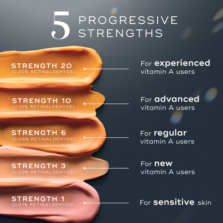 strength ladder