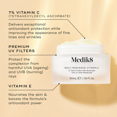 Medik8 Daily Radiance Vitamin C open jar displayed against a warm gold background with ingredient callouts. Text highlights 7% Vitamin C (Tetrahexyldecyl Ascorbate) for antioxidant protection and collagen support, Premium UV Filters for UVA and UVB protection, and Vitamin E to nourish the skin and boost antioxidant power.