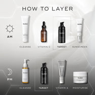  A  HOW TO LAYER  diagram. The AM routine includes Cleanse (Medik8 Surface Radiance Cleanse), Vitamin C (Medik8 C-Tetra Luxe), Target (Medik8 Liquid Peptides Advanced MP), and Sunscreen (Medik8 Advanced Day Total Protect). The PM routine features Cleanse (Medik8 Lipid-Balance Cleansing Oil), Target (Medik8 Liquid Peptides Advanced MP), Vitamin A (Medik8 Crystal Retinal), and Moisturise (Medik8 Advanced Night Restore).