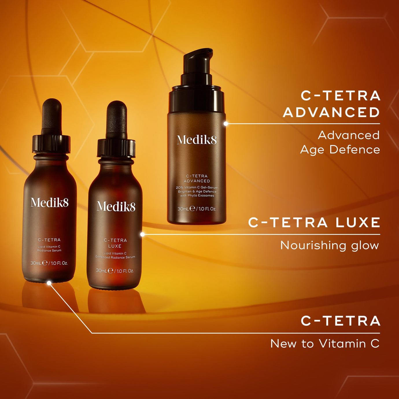 The C-Tetra Range
