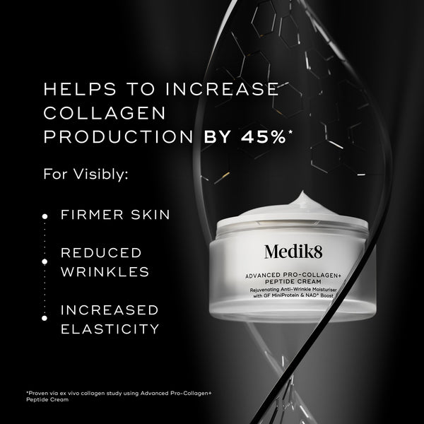 Medik8 Advanced Pro-Collagen+ Peptide Cream jar displayed against a black background with abstract structural graphics. Text claims it helps increase collagen production by 45% for visibly firmer skin, reduced wrinkles, and increased elasticity.