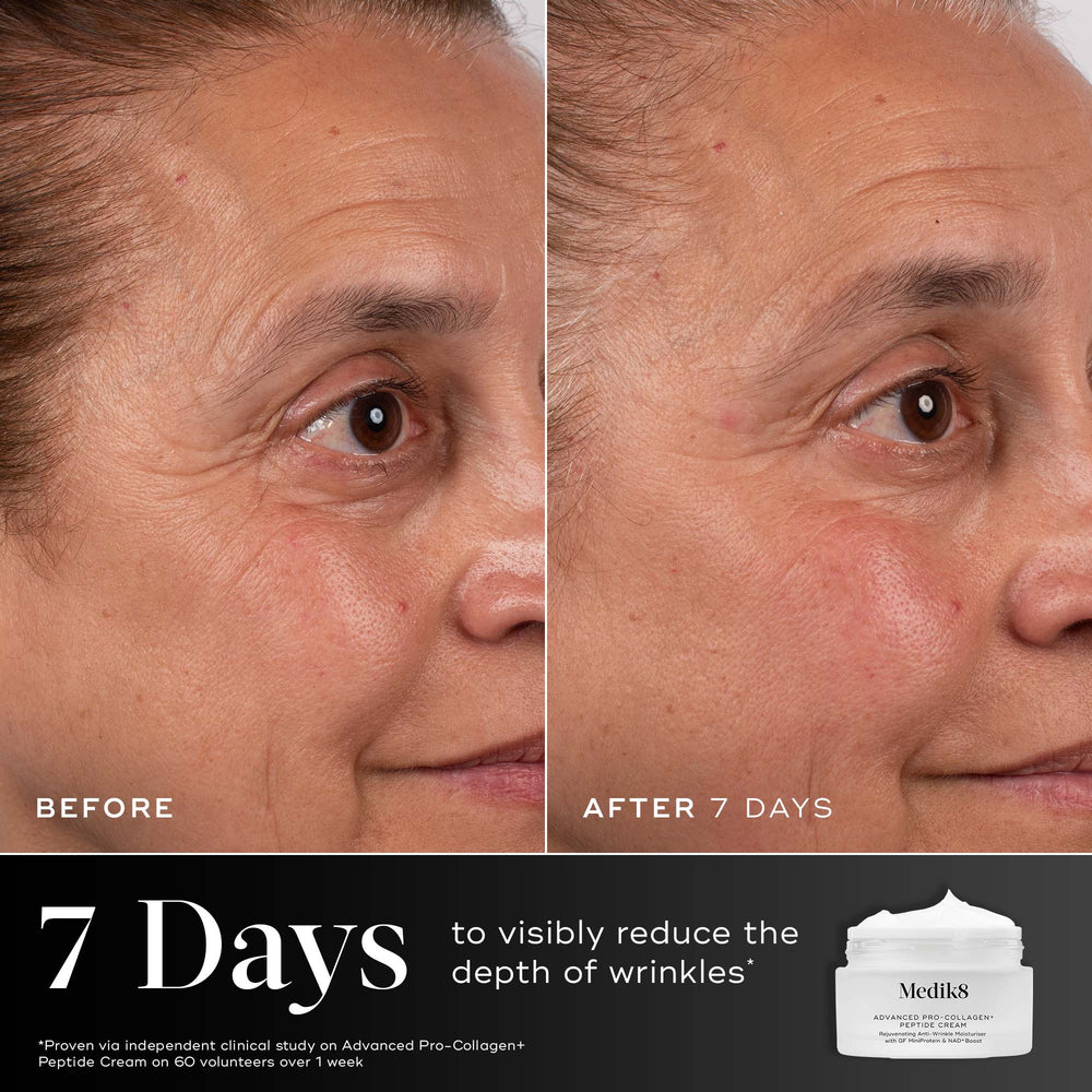 Before and after comparison of a participant’s eye area over 7 days displayed next to the Medik8 Advanced Pro-Collagen+ Peptide Cream jar. Text highlights that the product is proven to visibly reduce the depth of wrinkles in 7 days.