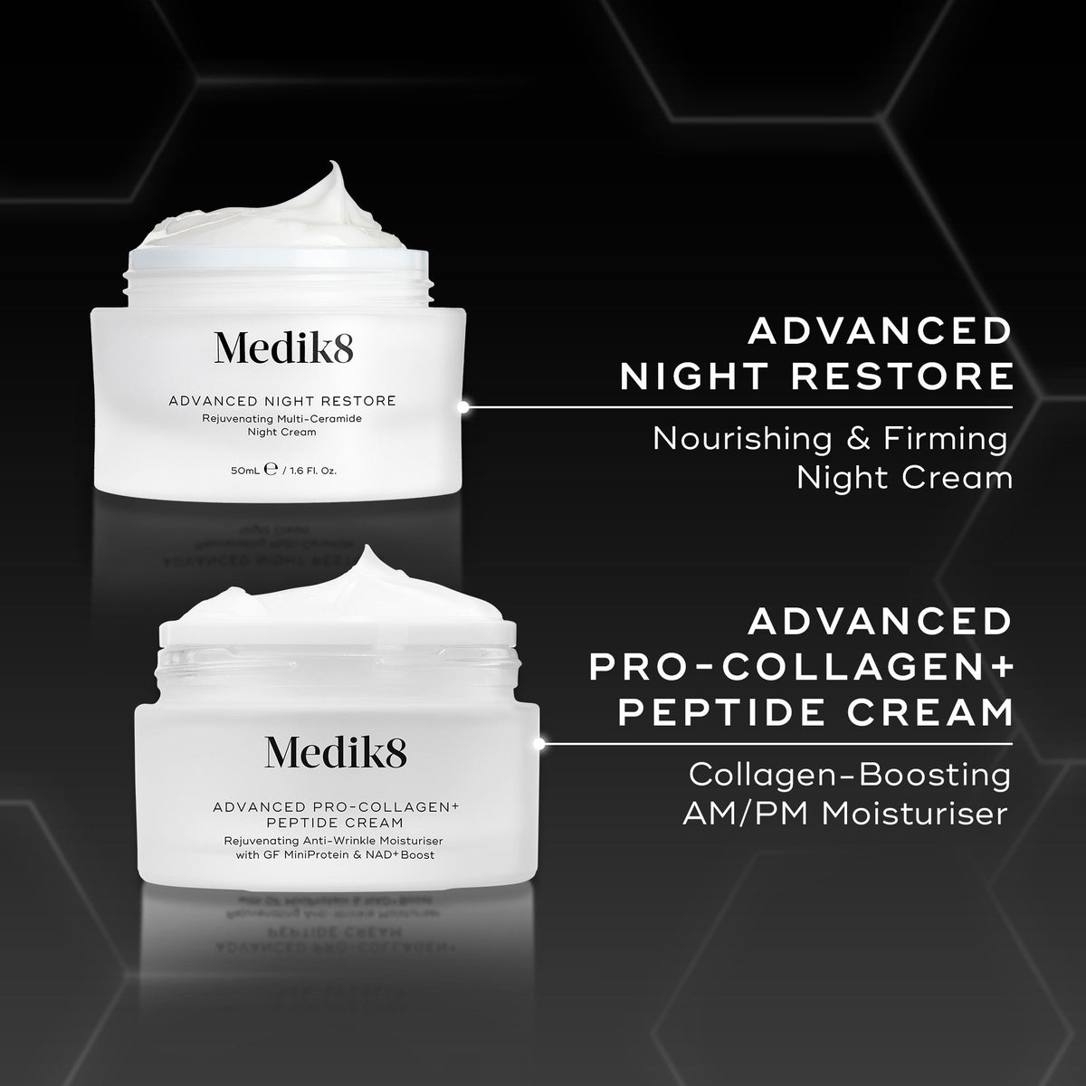Comparison of Medik8 Advanced Night Restore and Advanced Pro-Collagen+ Peptide Cream jars displayed side-by-side against a black background. Text contrasts the nourishing PM formula of Night Restore with the new lightweight AM/PM Pro-Collagen+ formula, highlighting its ability to increase collagen production and reduce deep-set wrinkles.