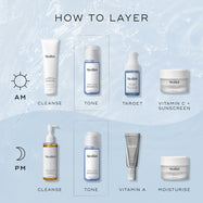 An infographic titled  How To Layer  on a light blue water-textured background outlining AM and PM routines. It positions Medik8 Press & Clear as the  Tone  step after cleansing.