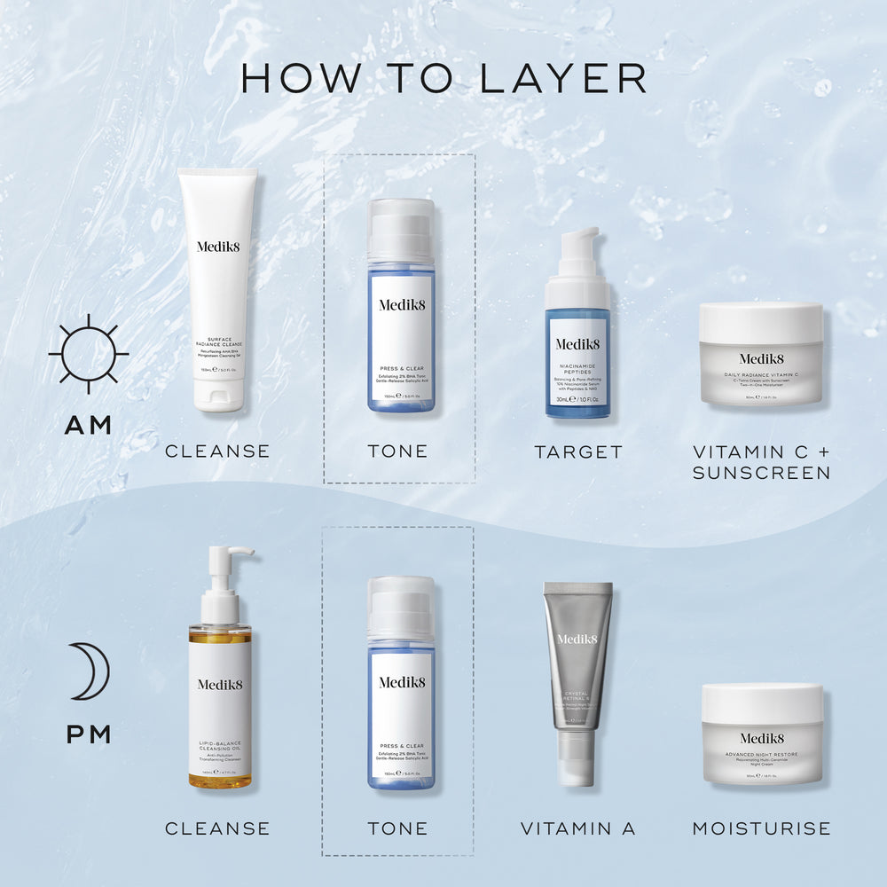 An infographic titled  How To Layer  on a light blue water-textured background outlining AM and PM routines. It positions Medik8 Press & Clear as the  Tone  step after cleansing.