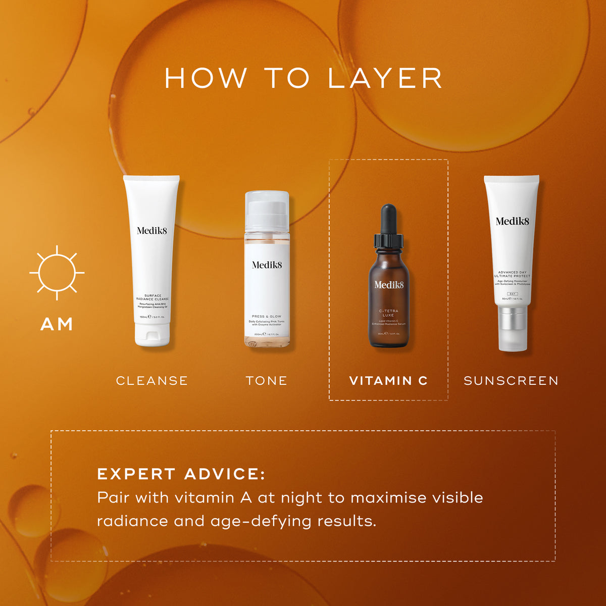 "Medik8 layering guide titled  HOW TO LAYER  on a warm orange background with bubble-like graphics. An AM sun icon indicates a morning routine consisting of four steps, with the third step highlighted in a white dashed box. The featured products and steps are:
CLEANSE: Medik8 Surface Radiance Cleanse tube.TONE: Medik8 Press & Glow bottle.VITAMIN C: Medik8 C-Tetra Luxe serum bottle.SUNSCREEN: Medik8 Advanced Day Ultimate Protect tube.
A dashed box at the bottom provides  EXPERT ADVICE 