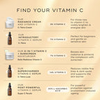 A comparison chart titled  Find Your Vitamin C  features five different products. Daily Radiance Vitamin C is listed as a  2-in-1 Vitamin C + Sunscreen Moisturiser  containing 7% Vitamin C, which is described as boosting skin radiance and protecting the complexion.