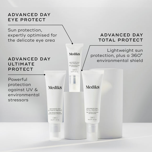 Three Medik8 sunscreens displayed on white podiums against a grey background. Labels identify Advanced Day Eye Protect (SPF 30 protection for the eye area), Advanced Day Ultimate Protect (SPF 50+ protection with DNA repair enzymes), and Advanced Day Total Protect (lightweight SPF 30 with a 360° environmental shield).-hover-2