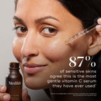 Close-up of a woman with a glowing, radiant complexion resting her hand on her cheek. Text states: "87% of sensitive skins agree this is the most gentle vitamin C serum they have ever used." Smaller text below notes results based on a consumer study.