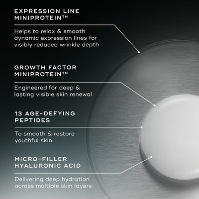 Liquid Peptides Advanced MP