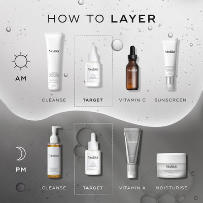 A  HOW TO LAYER  diagram. The AM routine includes Cleanse (Surface Radiance Cleanse), Target (Liquid Peptides), Vitamin C (C-Tetra), and Sunscreen (Advanced Day Total Protect). The PM routine involves Cleanse (Lipid-Balance Cleansing Oil), Target (Liquid Peptides), Vitamin A (Crystal Retinal), and Moisturise (Advanced Night Restore).